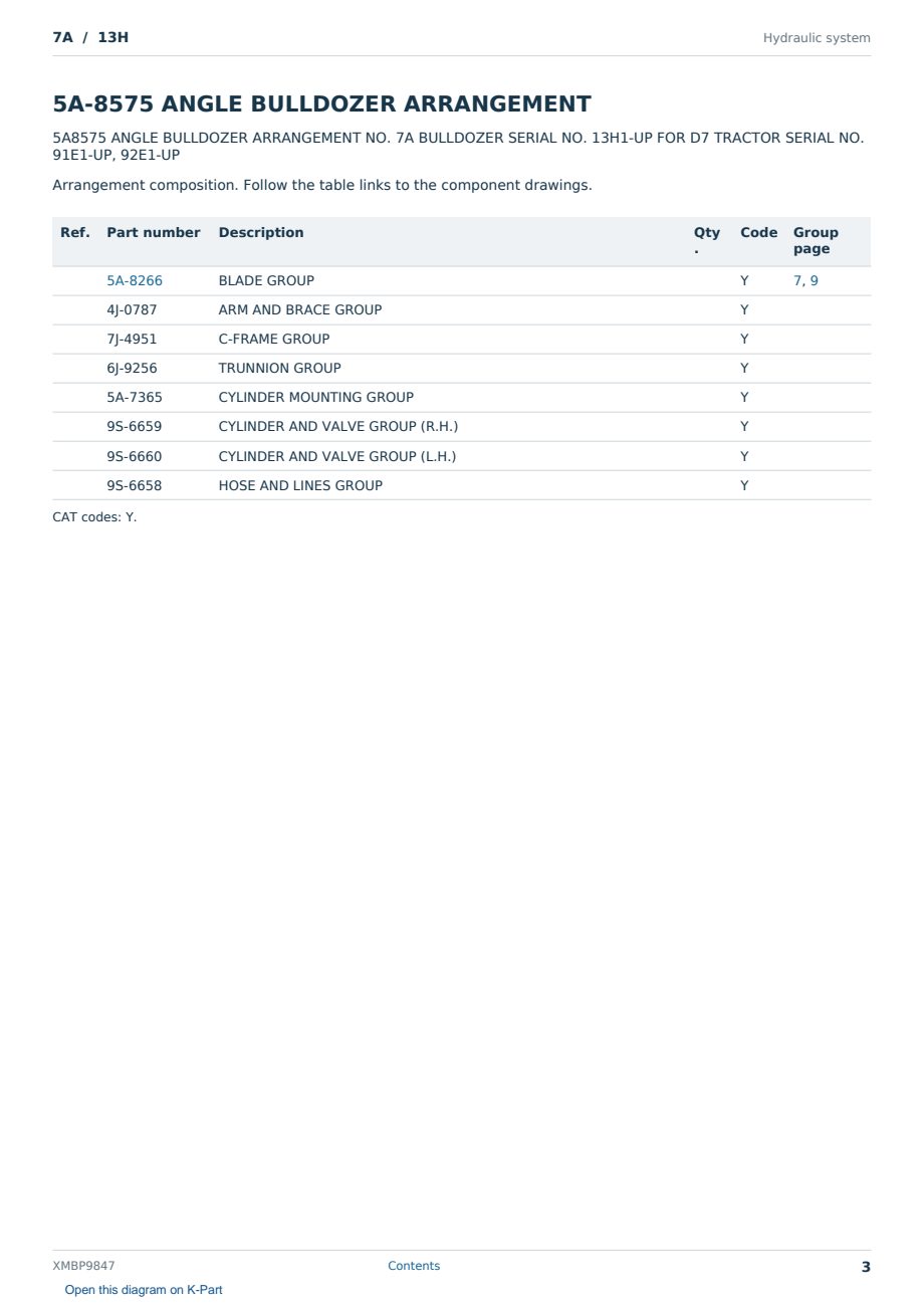 Caterpillar 7A S/N 13H Partsbook XMBP9847 (English) - sample page 3 of 10 Caterpillar 7A S/N 13H Partsbook XMBP9847 (English) - sample page 3 of 10