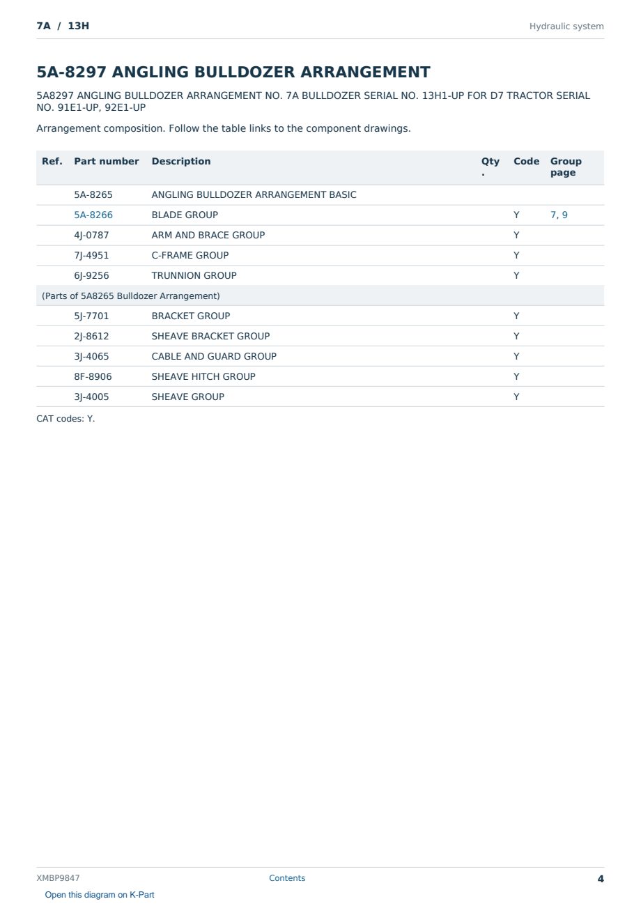 Caterpillar 7A S/N 13H Partsbook XMBP9847 (English) - sample page 4 of 10 Caterpillar 7A S/N 13H Partsbook XMBP9847 (English) - sample page 4 of 10
