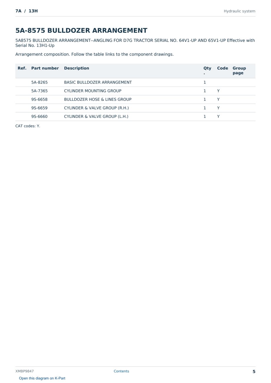 Caterpillar 7A S/N 13H Partsbook XMBP9847 (English) - sample page 5 of 10 Caterpillar 7A S/N 13H Partsbook XMBP9847 (English) - sample page 5 of 10