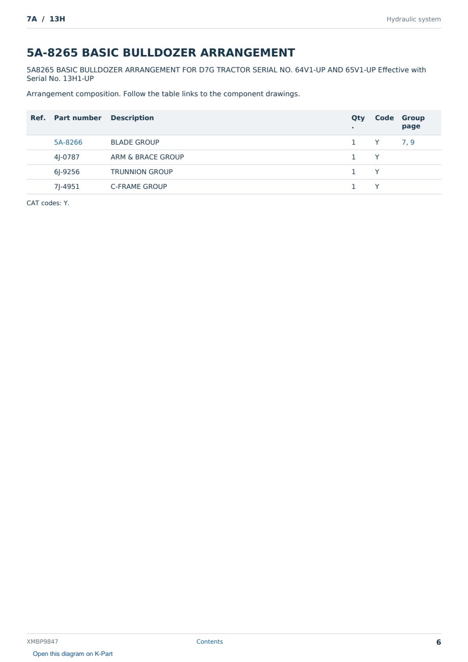 Caterpillar 7A S/N 13H Partsbook XMBP9847 (English) - sample page 6 of 10 Caterpillar 7A S/N 13H Partsbook XMBP9847 (English) - sample page 6 of 10
