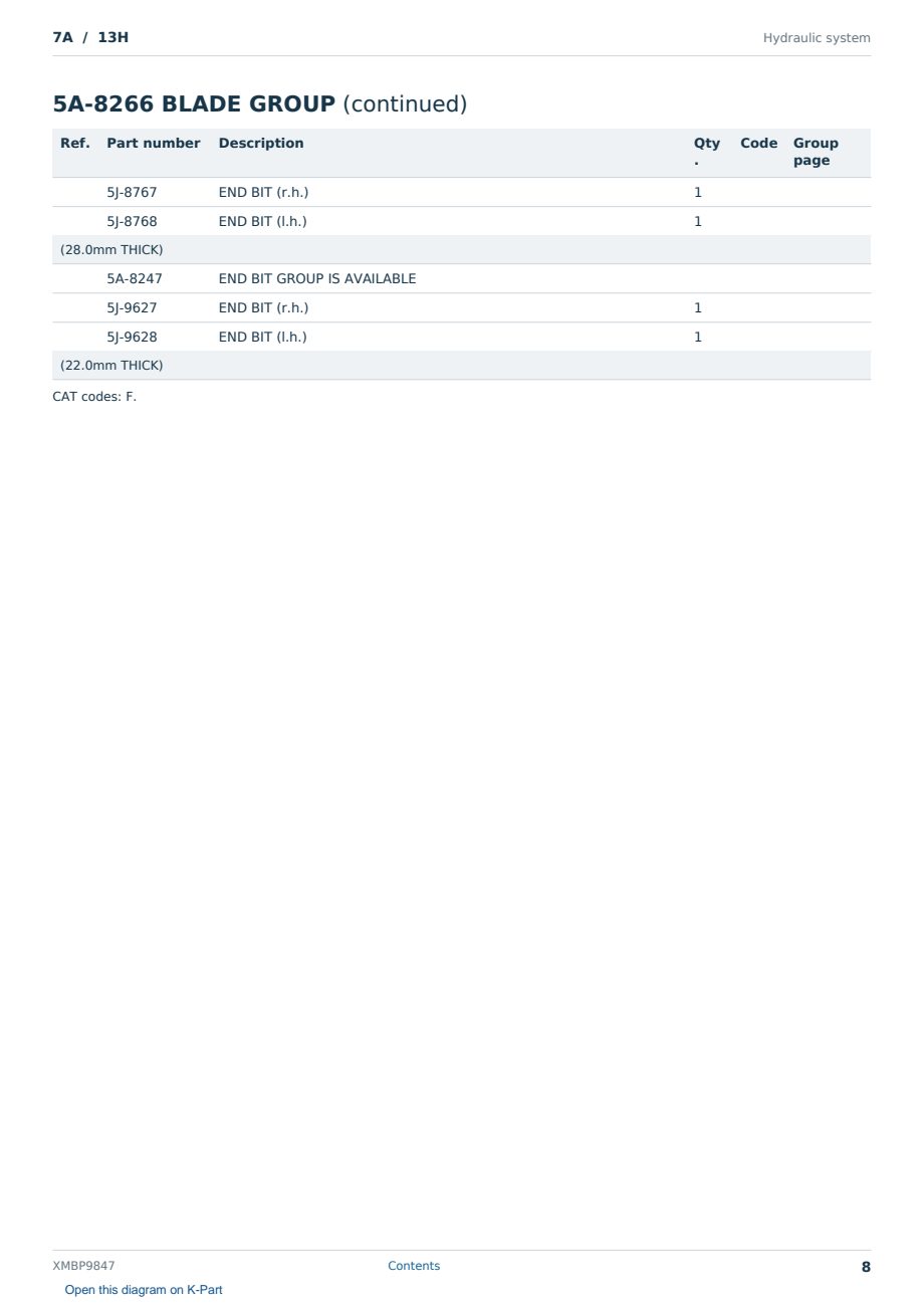 Caterpillar 7A S/N 13H Partsbook XMBP9847 (English) - sample page 8 of 10 Caterpillar 7A S/N 13H Partsbook XMBP9847 (English) - sample page 8 of 10