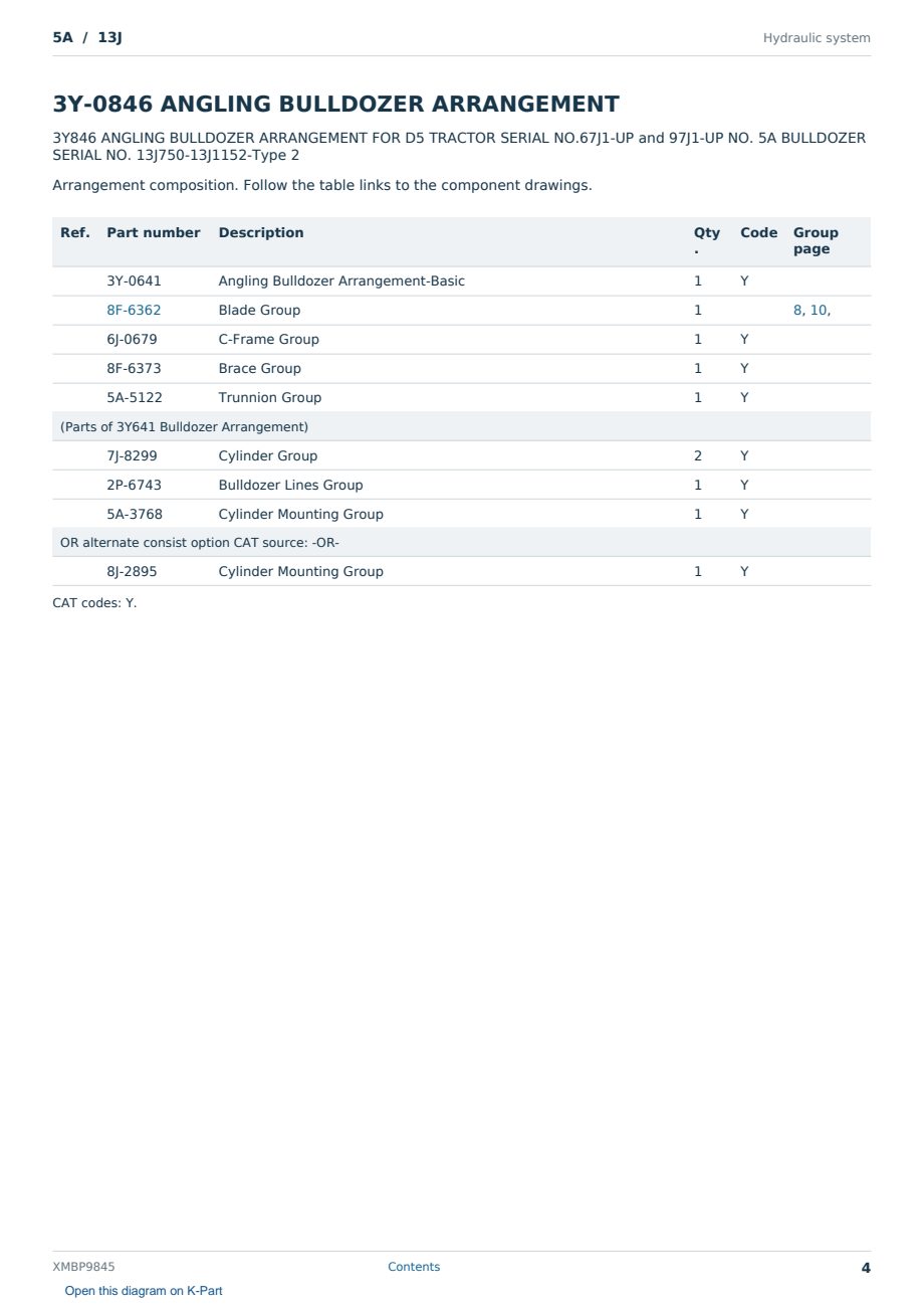 Caterpillar 5A S/N 13J Partsbook XMBP9845 (English) - sample page 4 of 10 Caterpillar 5A S/N 13J Partsbook XMBP9845 (English) - sample page 4 of 10