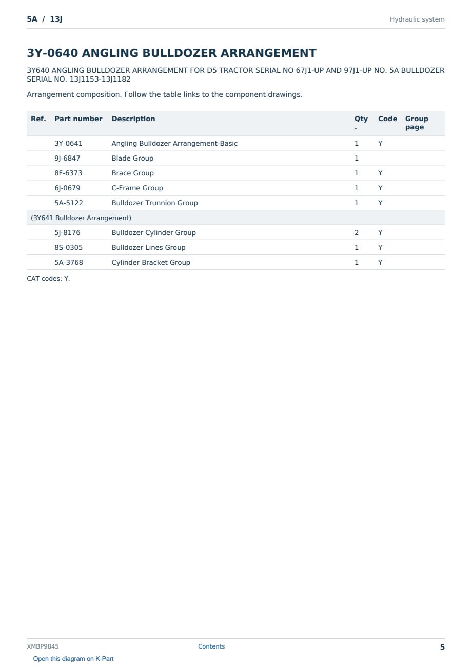 Caterpillar 5A S/N 13J Partsbook XMBP9845 (English) - sample page 5 of 10 Caterpillar 5A S/N 13J Partsbook XMBP9845 (English) - sample page 5 of 10