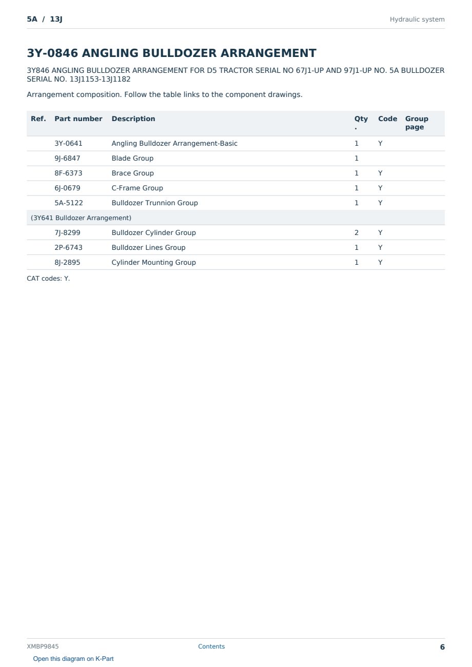 Caterpillar 5A S/N 13J Partsbook XMBP9845 (English) - sample page 6 of 10 Caterpillar 5A S/N 13J Partsbook XMBP9845 (English) - sample page 6 of 10