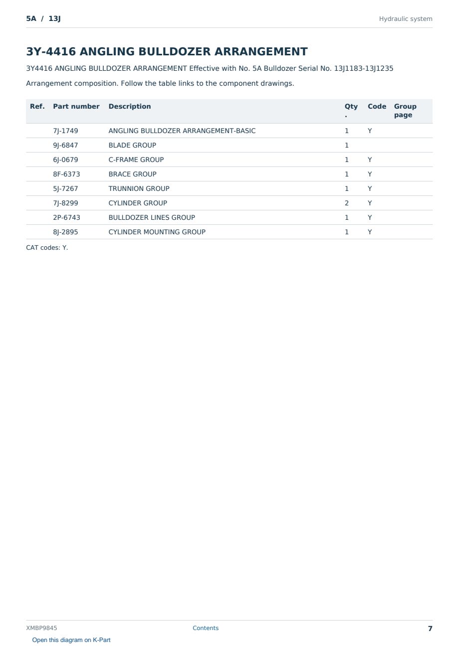 Caterpillar 5A S/N 13J Partsbook XMBP9845 (English) - sample page 7 of 10 Caterpillar 5A S/N 13J Partsbook XMBP9845 (English) - sample page 7 of 10