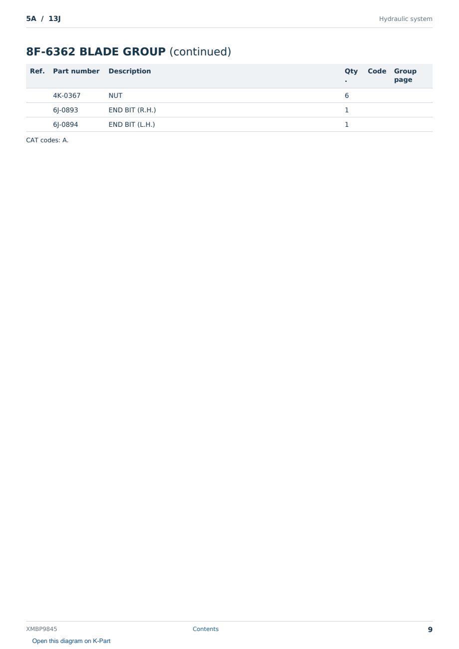 Caterpillar 5A S/N 13J Partsbook XMBP9845 (English) - sample page 9 of 10 Caterpillar 5A S/N 13J Partsbook XMBP9845 (English) - sample page 9 of 10