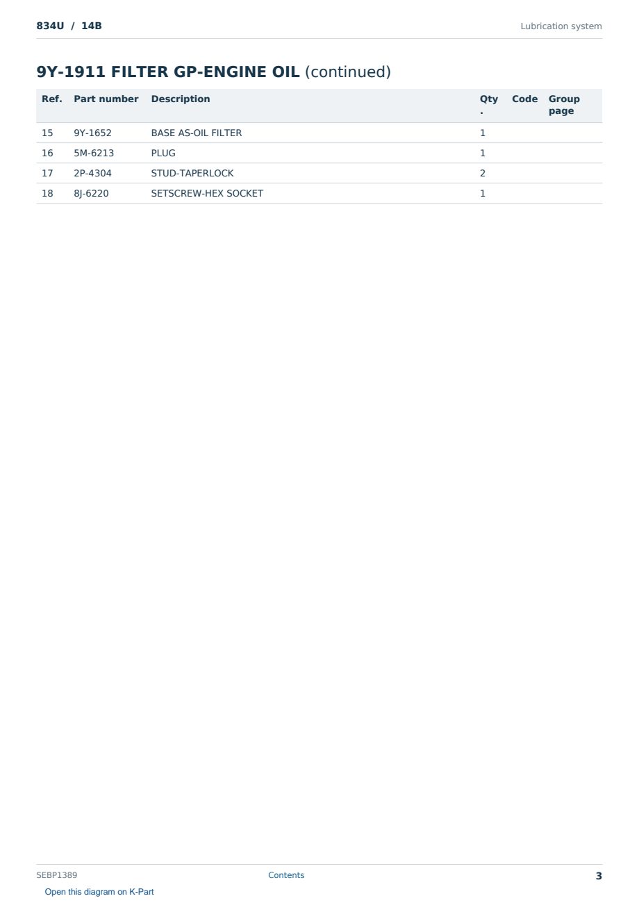 Caterpillar 834U S/N 14B Partsbook SEBP1389 (English) - sample page 3 of 10 Caterpillar 834U S/N 14B Partsbook SEBP1389 (English) - sample page 3 of 10