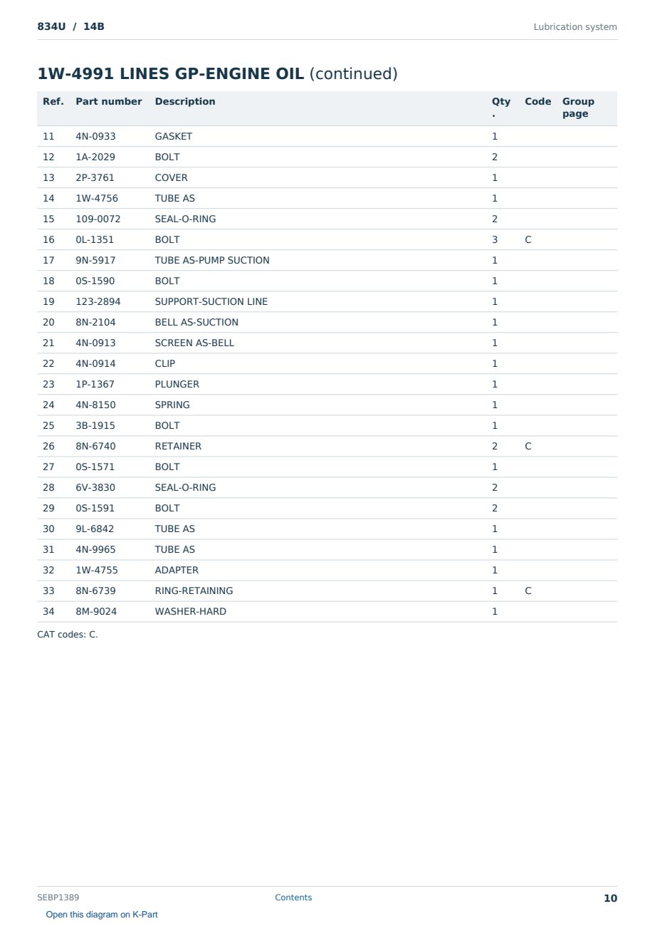 Caterpillar 834U S/N 14B Partsbook SEBP1389 (English) - sample page 10 of 10 Caterpillar 834U S/N 14B Partsbook SEBP1389 (English) - sample page 10 of 10
