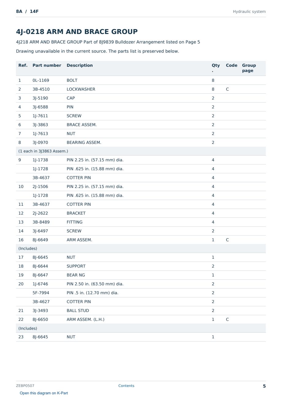 Caterpillar 8A S/N 14F Partsbook ZEBP0507 (English) - sample page 5 of 10 Caterpillar 8A S/N 14F Partsbook ZEBP0507 (English) - sample page 5 of 10