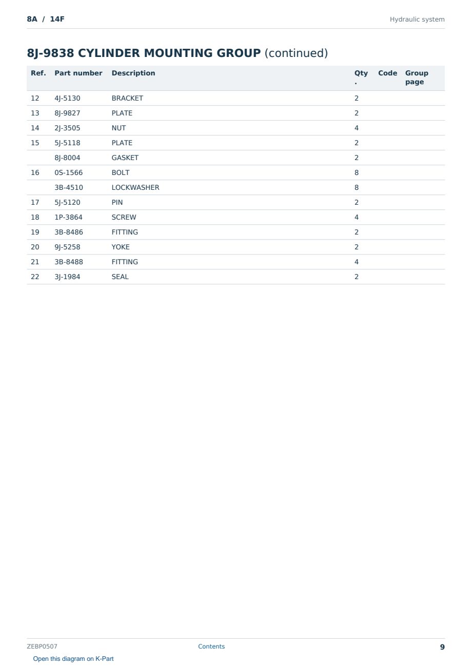 Caterpillar 8A S/N 14F Partsbook ZEBP0507 (English) - sample page 9 of 10 Caterpillar 8A S/N 14F Partsbook ZEBP0507 (English) - sample page 9 of 10