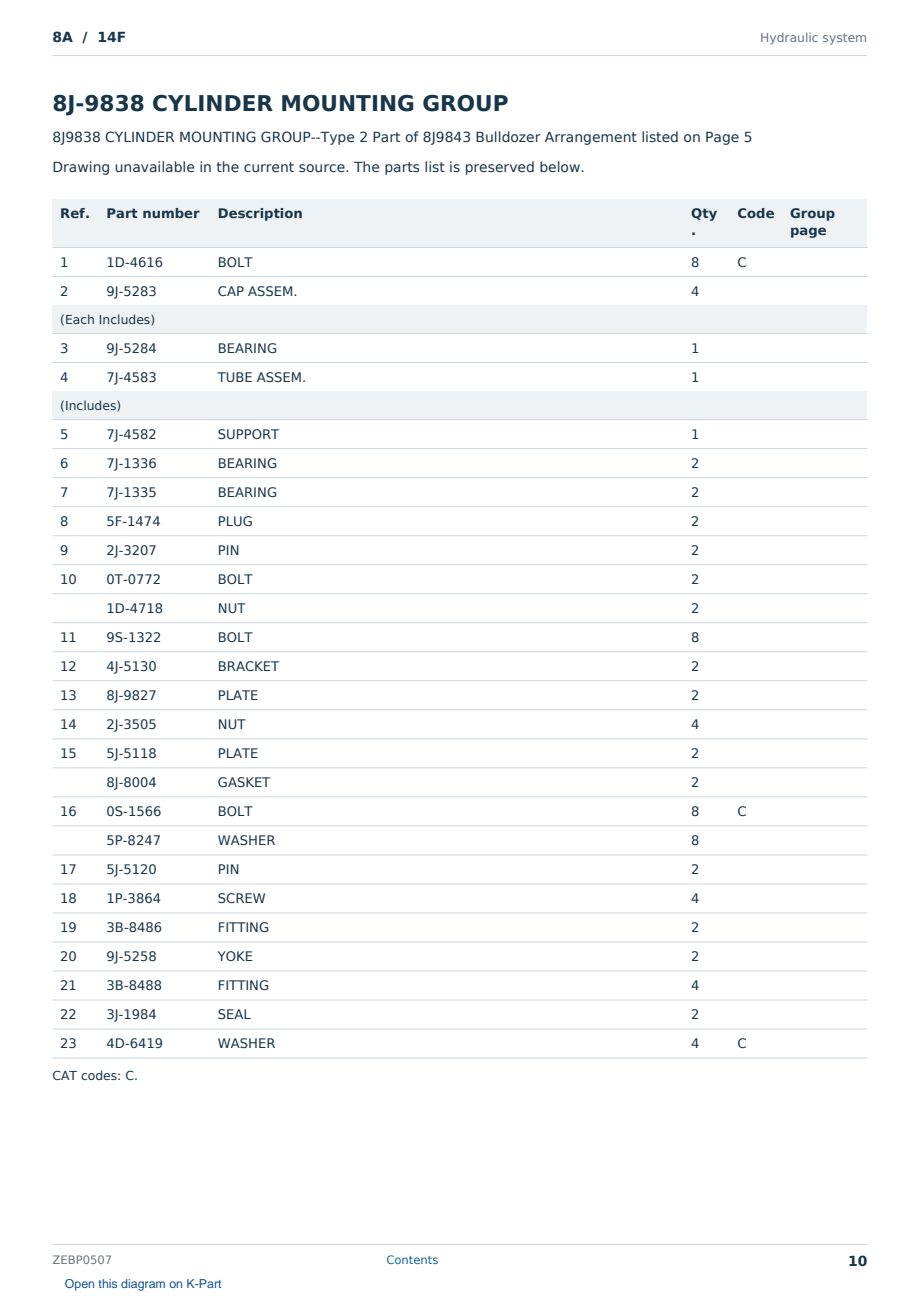 Caterpillar 8A S/N 14F Partsbook ZEBP0507 (English) - sample page 10 of 10 Caterpillar 8A S/N 14F Partsbook ZEBP0507 (English) - sample page 10 of 10