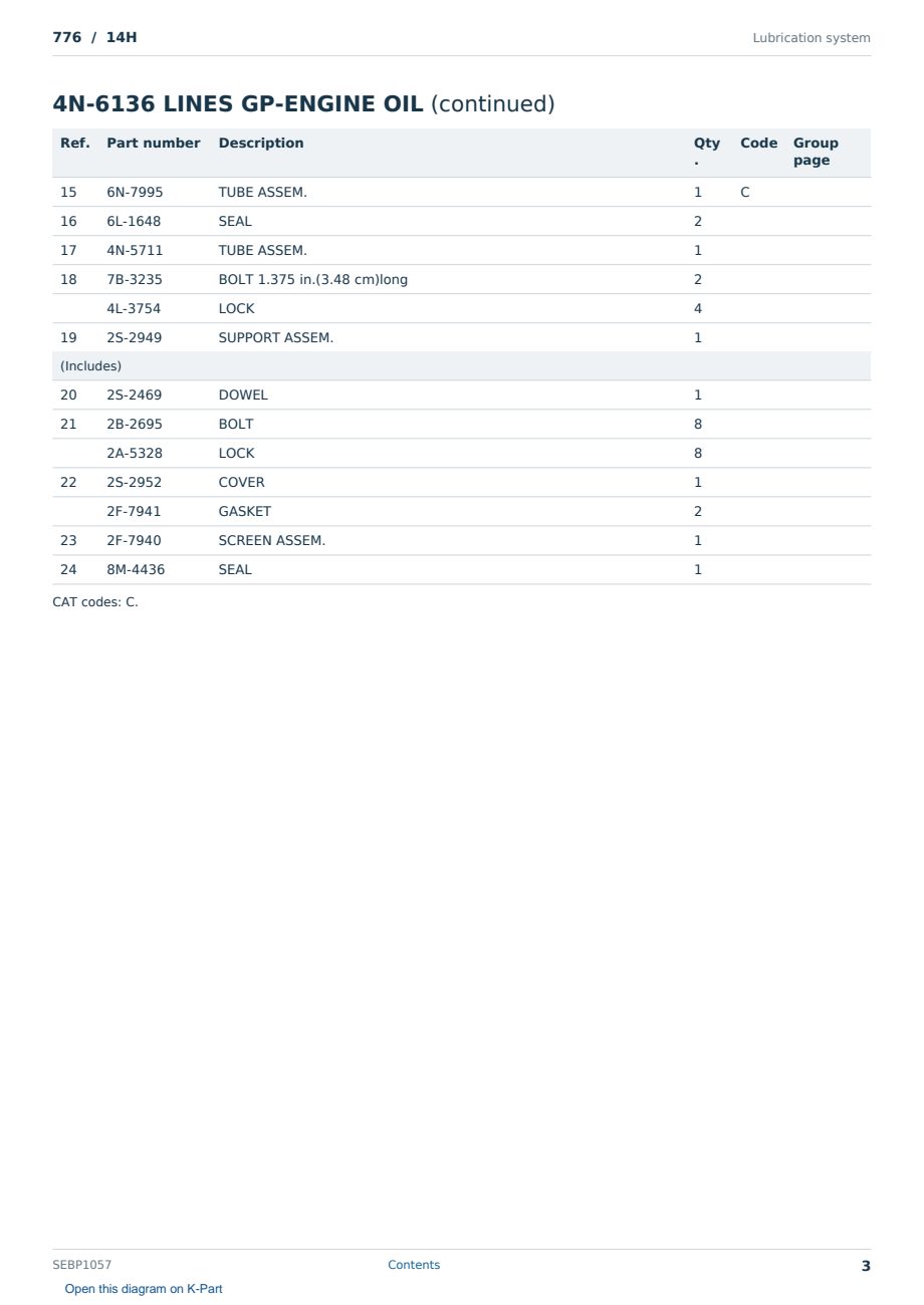 Caterpillar 776 S/N 14H Partsbook SEBP1057 (English) - sample page 3 of 10 Caterpillar 776 S/N 14H Partsbook SEBP1057 (English) - sample page 3 of 10