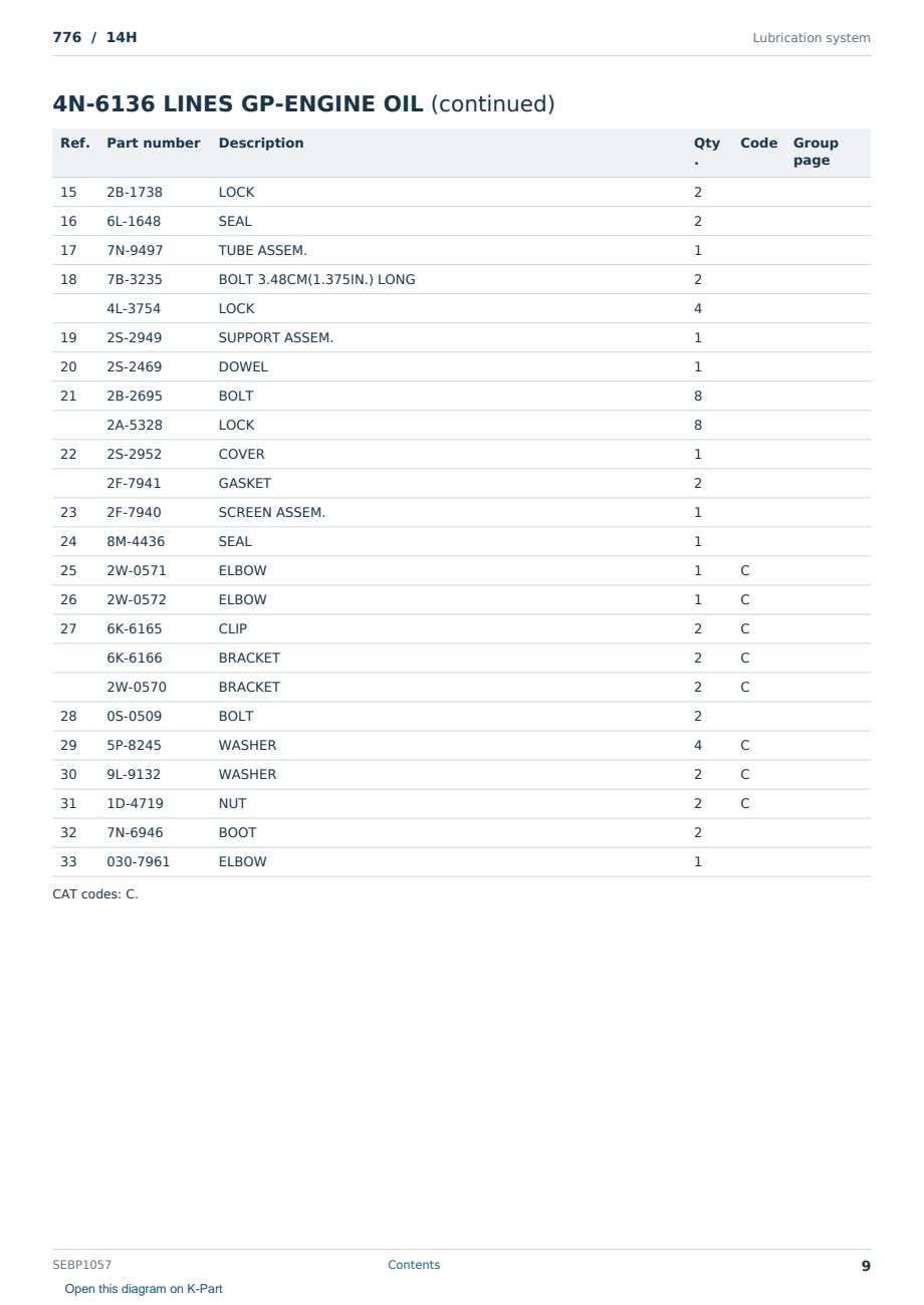 Caterpillar 776 S/N 14H Partsbook SEBP1057 (English) - sample page 9 of 10 Caterpillar 776 S/N 14H Partsbook SEBP1057 (English) - sample page 9 of 10