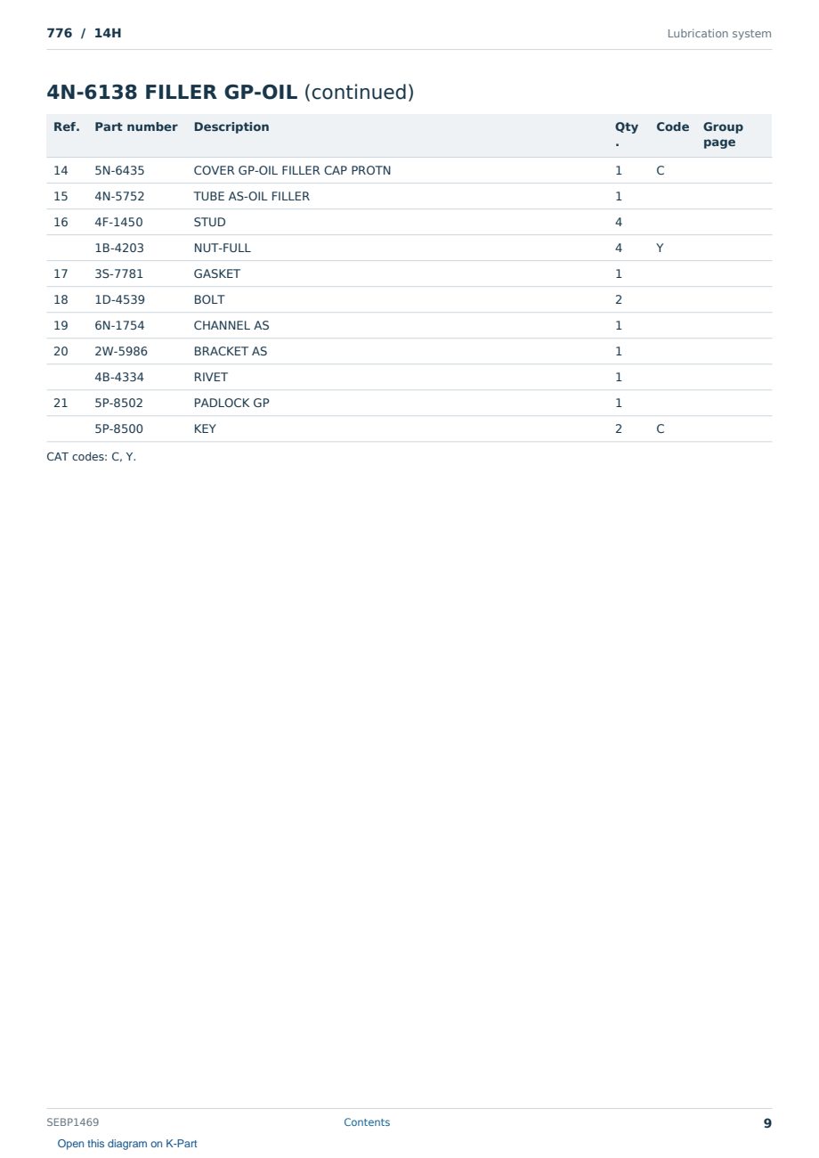 Caterpillar 776 S/N 14H Partsbook SEBP1469 (English) - sample page 9 of 10 Caterpillar 776 S/N 14H Partsbook SEBP1469 (English) - sample page 9 of 10