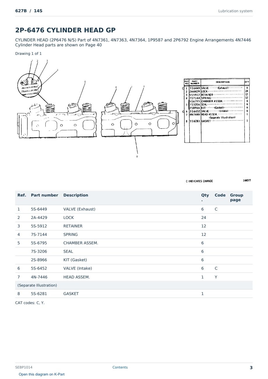 Caterpillar 627B S/N 14S Partsbook SEBP1014 (English) - sample page 3 of 10 Caterpillar 627B S/N 14S Partsbook SEBP1014 (English) - sample page 3 of 10