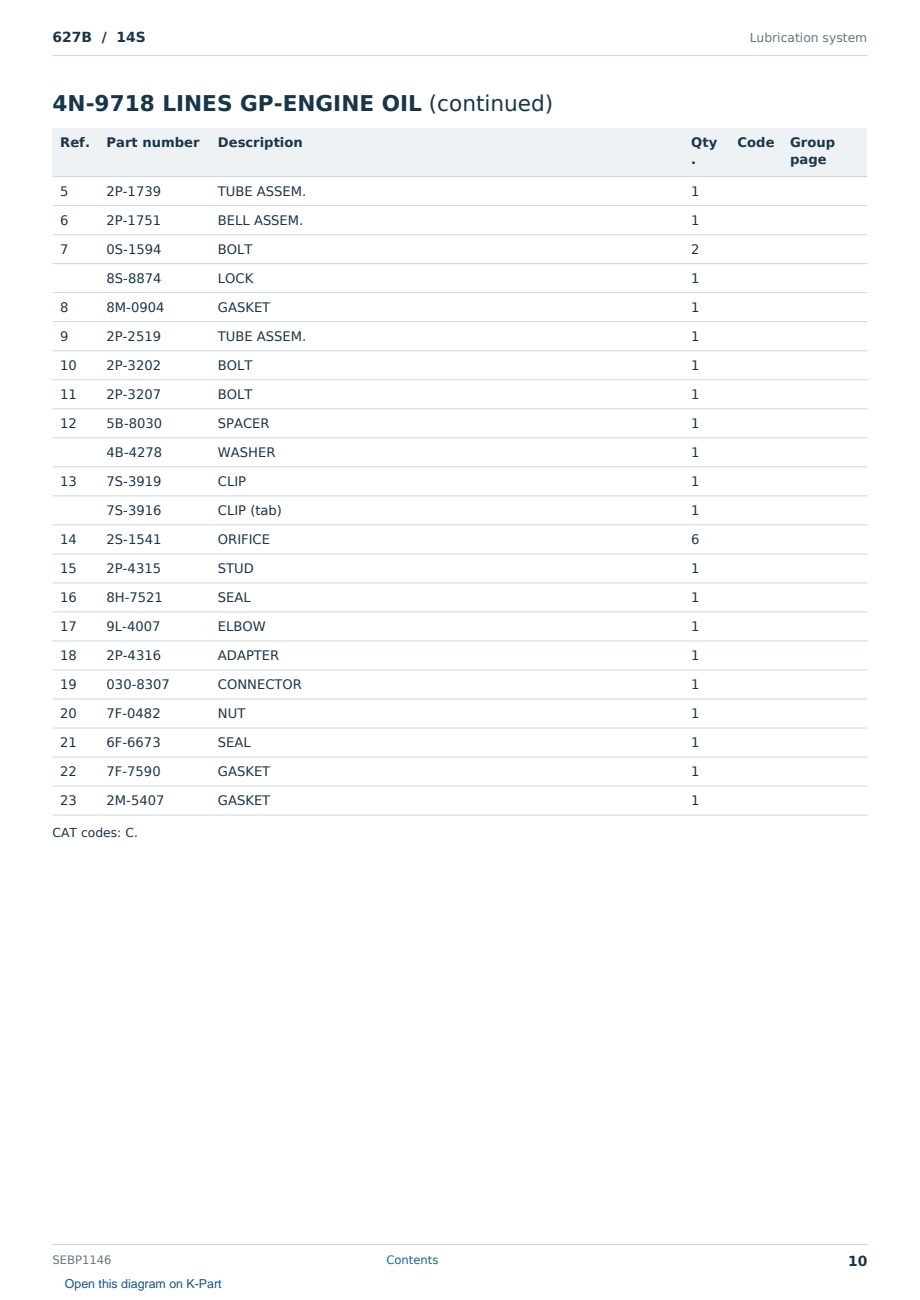 Caterpillar 627B S/N 14S Partsbook SEBP1146 (English) - sample page 10 of 10 Caterpillar 627B S/N 14S Partsbook SEBP1146 (English) - sample page 10 of 10