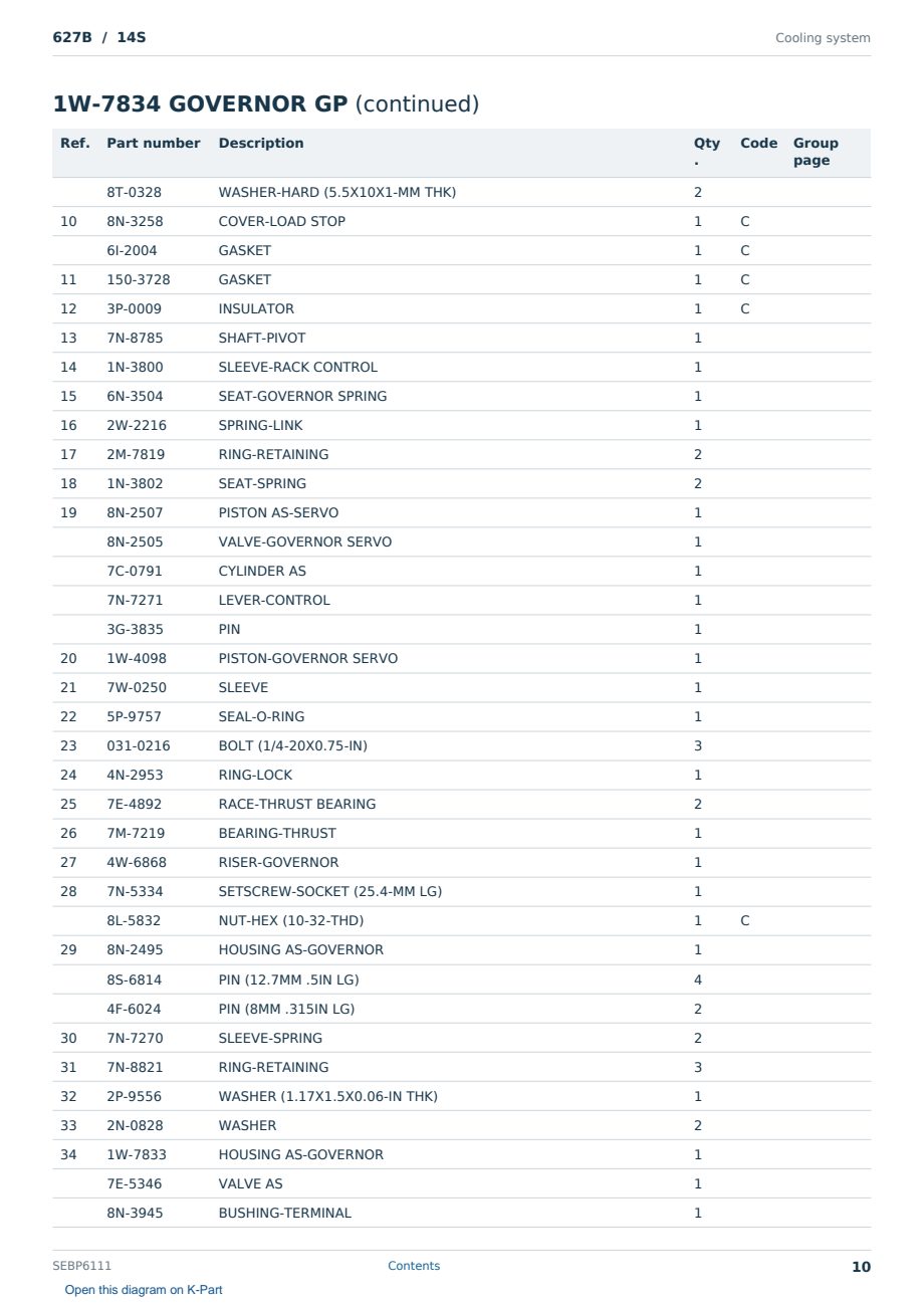 Caterpillar 627B S/N 14S Partsbook SEBP6111 (English) - sample page 10 of 10 Caterpillar 627B S/N 14S Partsbook SEBP6111 (English) - sample page 10 of 10