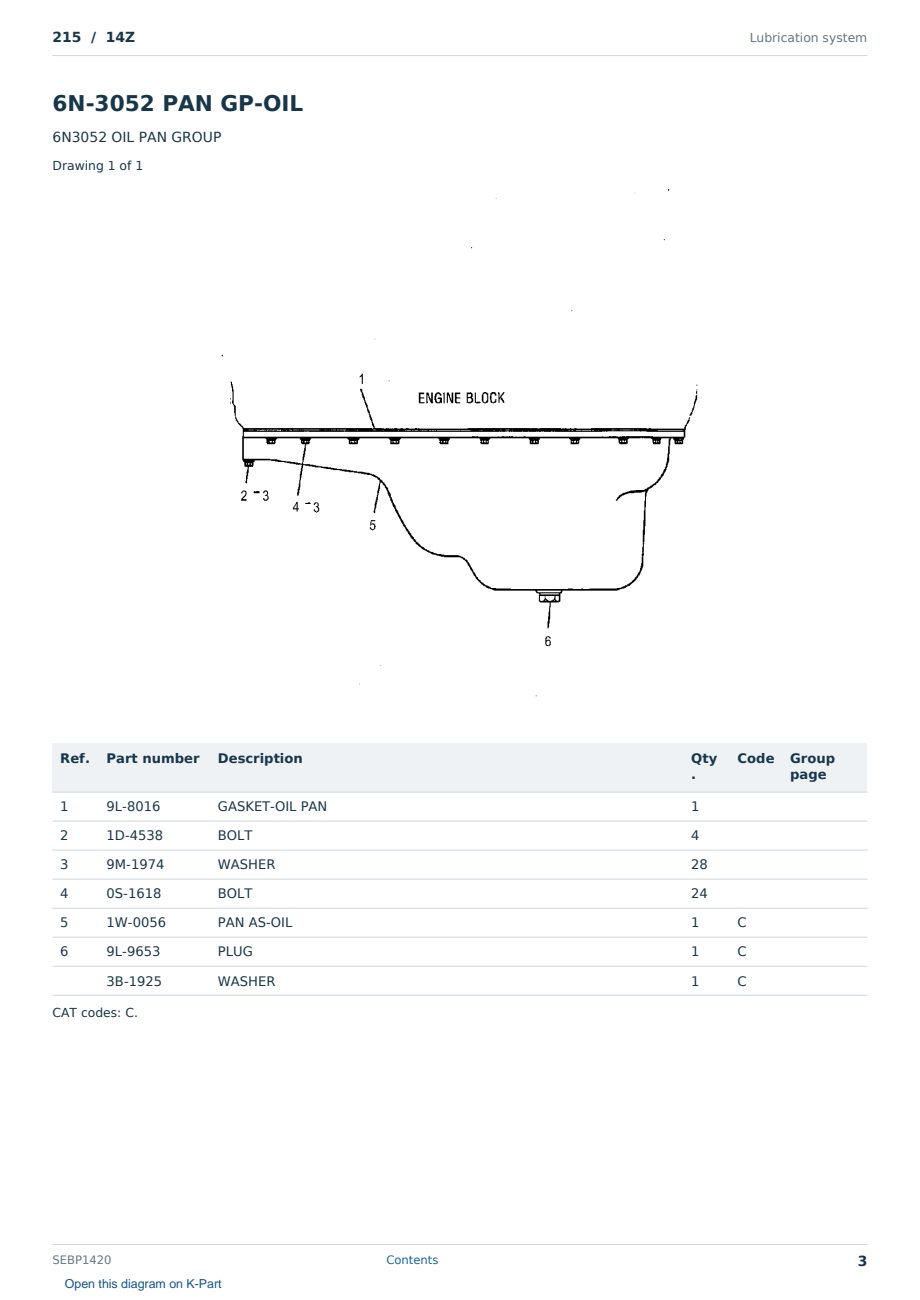 Caterpillar 215 S/N 14Z Partsbook SEBP1420 (English) - sample page 3 of 10 Caterpillar 215 S/N 14Z Partsbook SEBP1420 (English) - sample page 3 of 10