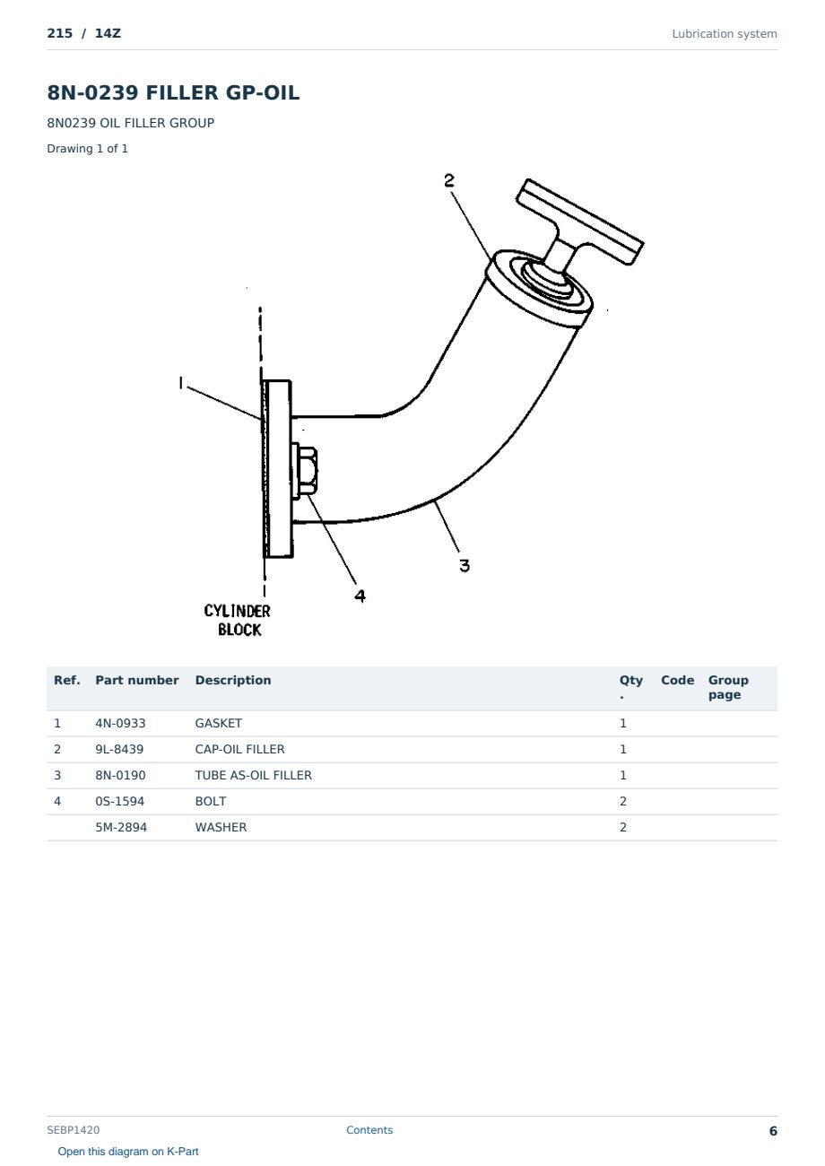 Caterpillar 215 S/N 14Z Partsbook SEBP1420 (English) - sample page 6 of 10 Caterpillar 215 S/N 14Z Partsbook SEBP1420 (English) - sample page 6 of 10