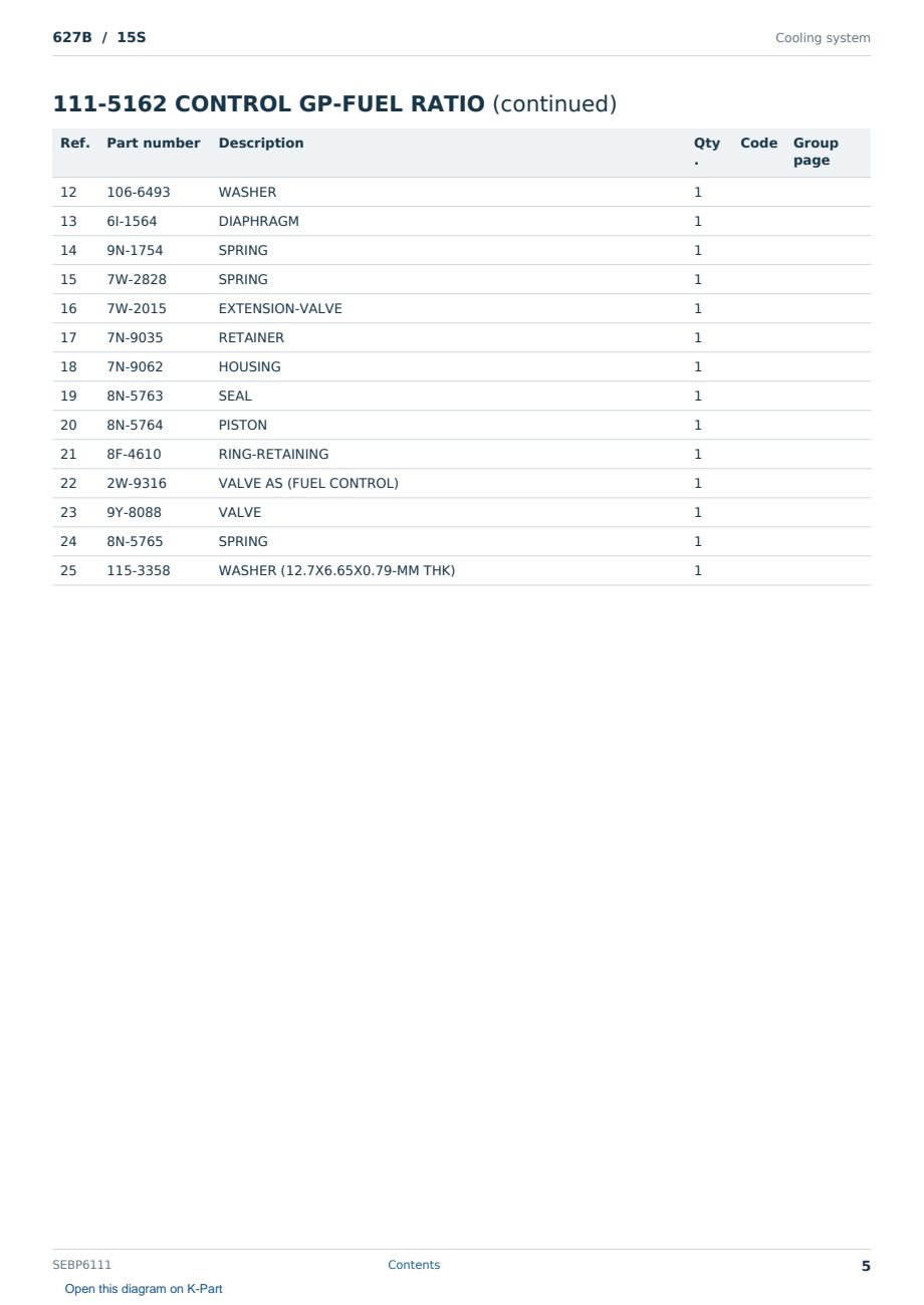 Caterpillar 627B S/N 15S Partsbook SEBP6111 (English) - sample page 5 of 10 Caterpillar 627B S/N 15S Partsbook SEBP6111 (English) - sample page 5 of 10