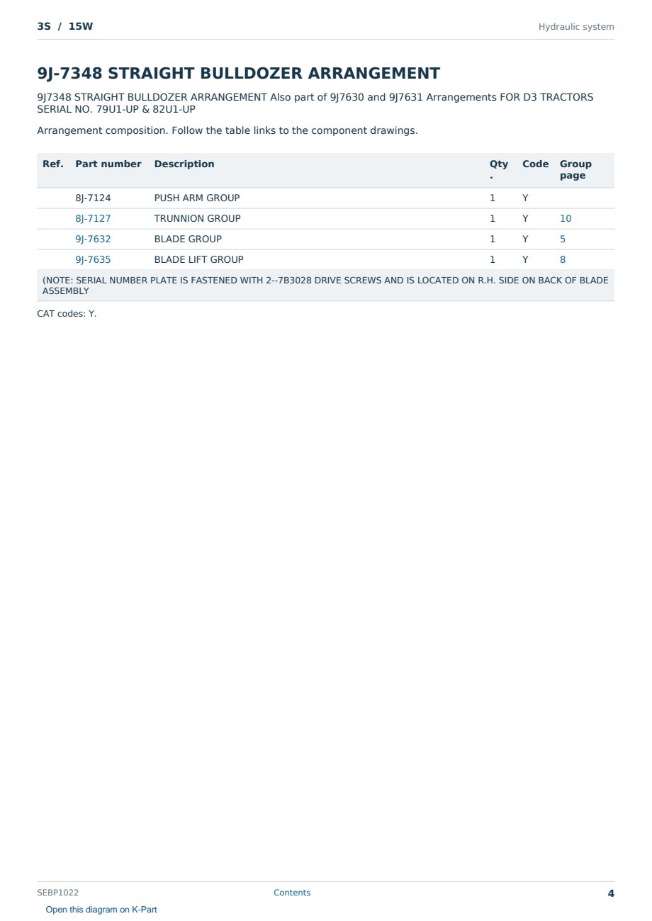 Caterpillar 3S S/N 15W Partsbook SEBP1022 (English) - sample page 4 of 10 Caterpillar 3S S/N 15W Partsbook SEBP1022 (English) - sample page 4 of 10