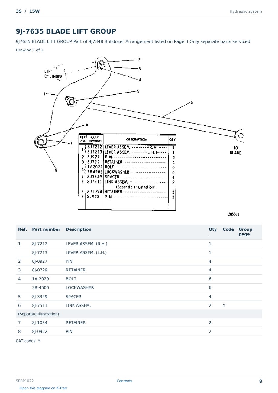 Caterpillar 3S S/N 15W Partsbook SEBP1022 (English) - sample page 8 of 10 Caterpillar 3S S/N 15W Partsbook SEBP1022 (English) - sample page 8 of 10