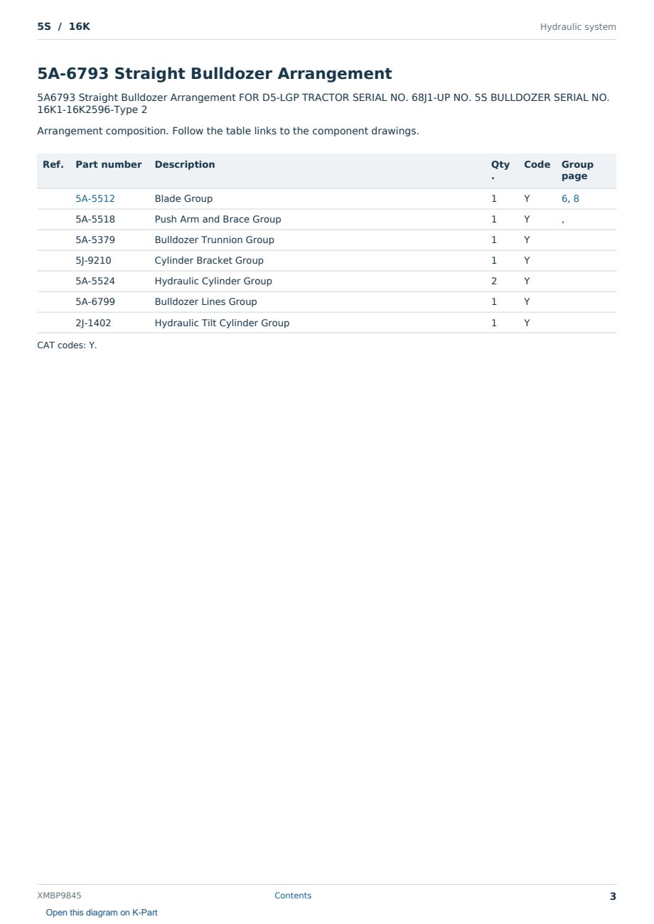 Caterpillar 5S S/N 16K Partsbook XMBP9845 (English) - sample page 3 of 10 Caterpillar 5S S/N 16K Partsbook XMBP9845 (English) - sample page 3 of 10