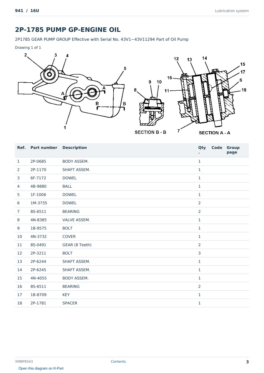 Caterpillar 941 S/N 16U Partsbook XMBP9543 (English) - sample page 3 of 10 Caterpillar 941 S/N 16U Partsbook XMBP9543 (English) - sample page 3 of 10