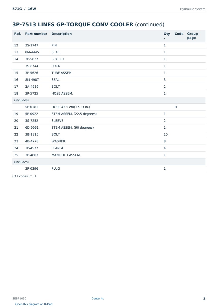 Caterpillar 571G S/N 16W Partsbook SEBP1030 (English) - sample page 3 of 10 Caterpillar 571G S/N 16W Partsbook SEBP1030 (English) - sample page 3 of 10