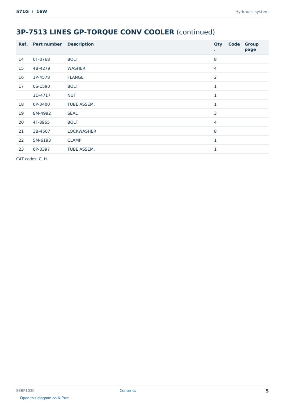 Caterpillar 571G S/N 16W Partsbook SEBP1030 (English) - sample page 5 of 10 Caterpillar 571G S/N 16W Partsbook SEBP1030 (English) - sample page 5 of 10
