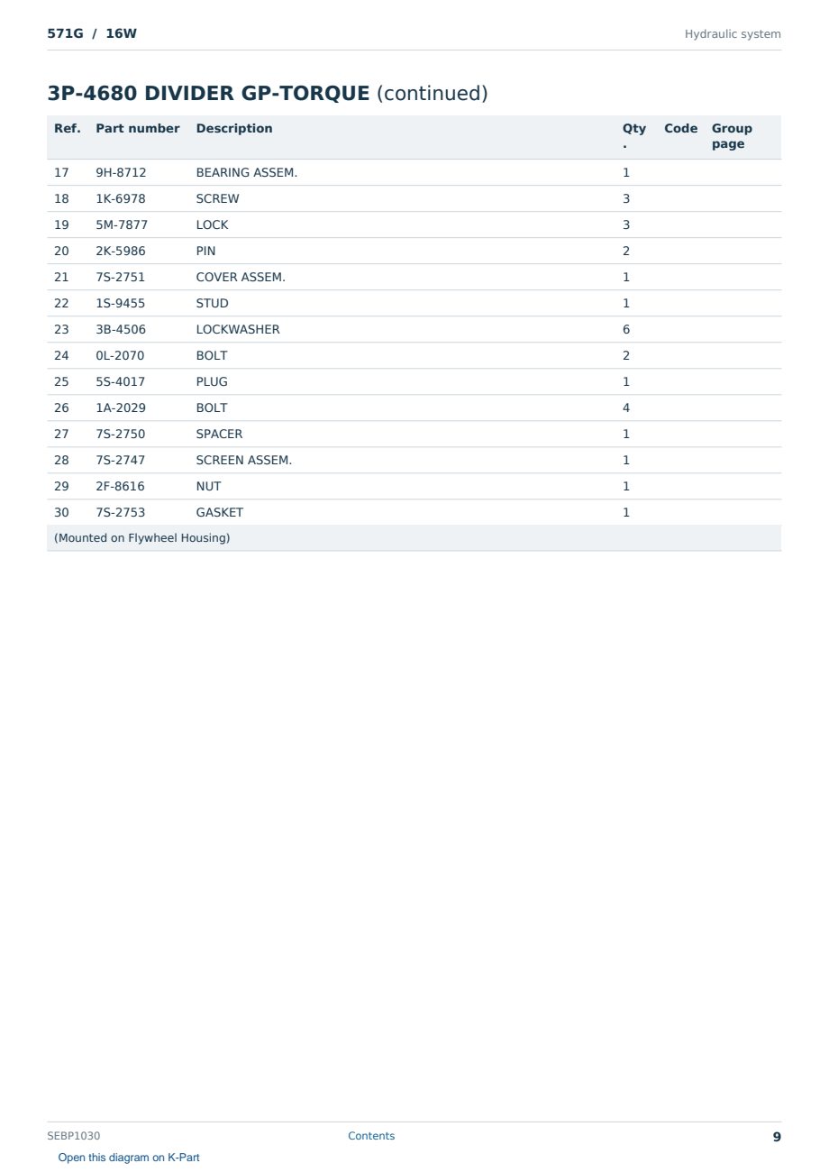 Caterpillar 571G S/N 16W Partsbook SEBP1030 (English) - sample page 9 of 10 Caterpillar 571G S/N 16W Partsbook SEBP1030 (English) - sample page 9 of 10