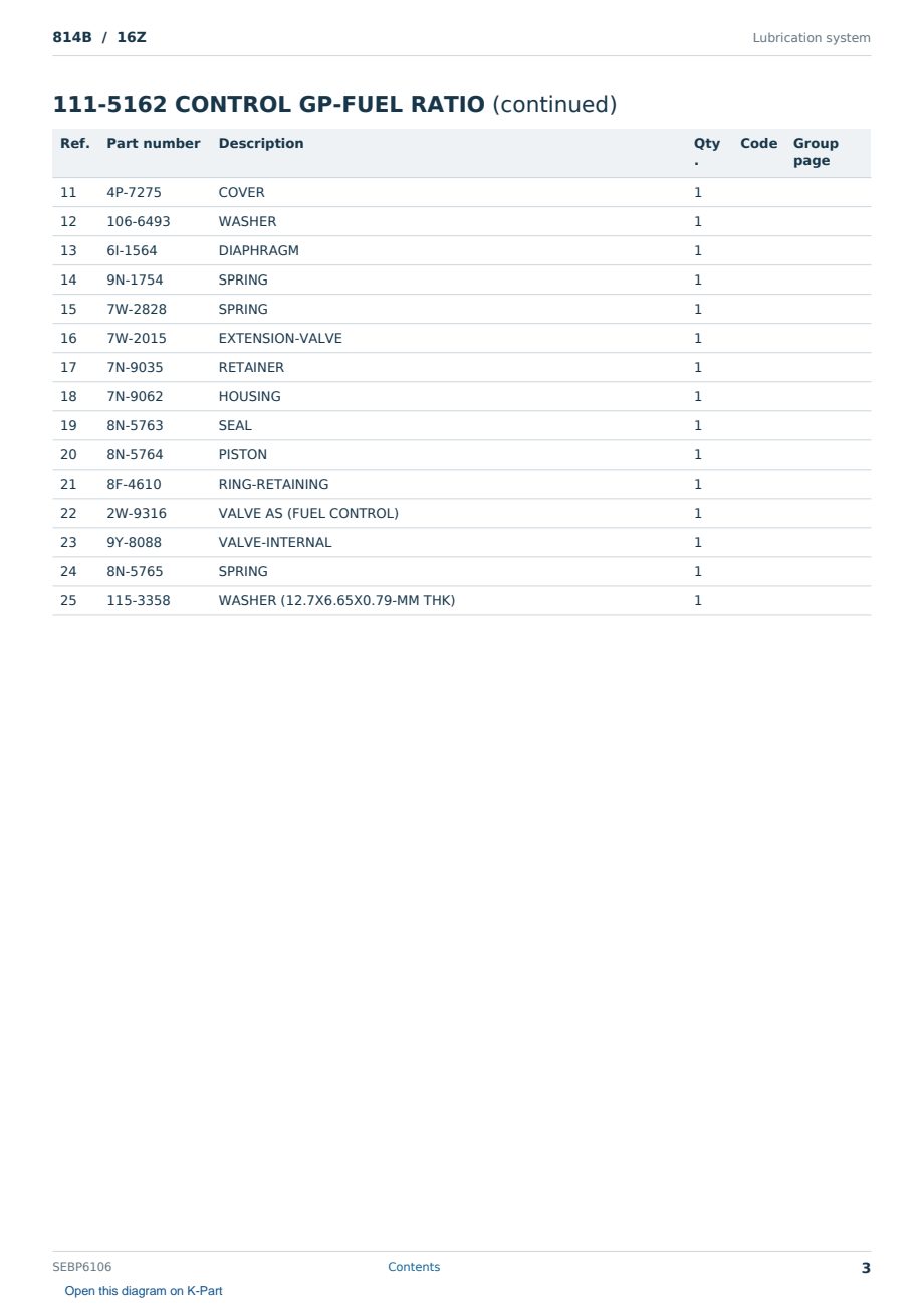 Caterpillar 814B S/N 16Z Partsbook SEBP6106 (English) - sample page 3 of 10 Caterpillar 814B S/N 16Z Partsbook SEBP6106 (English) - sample page 3 of 10