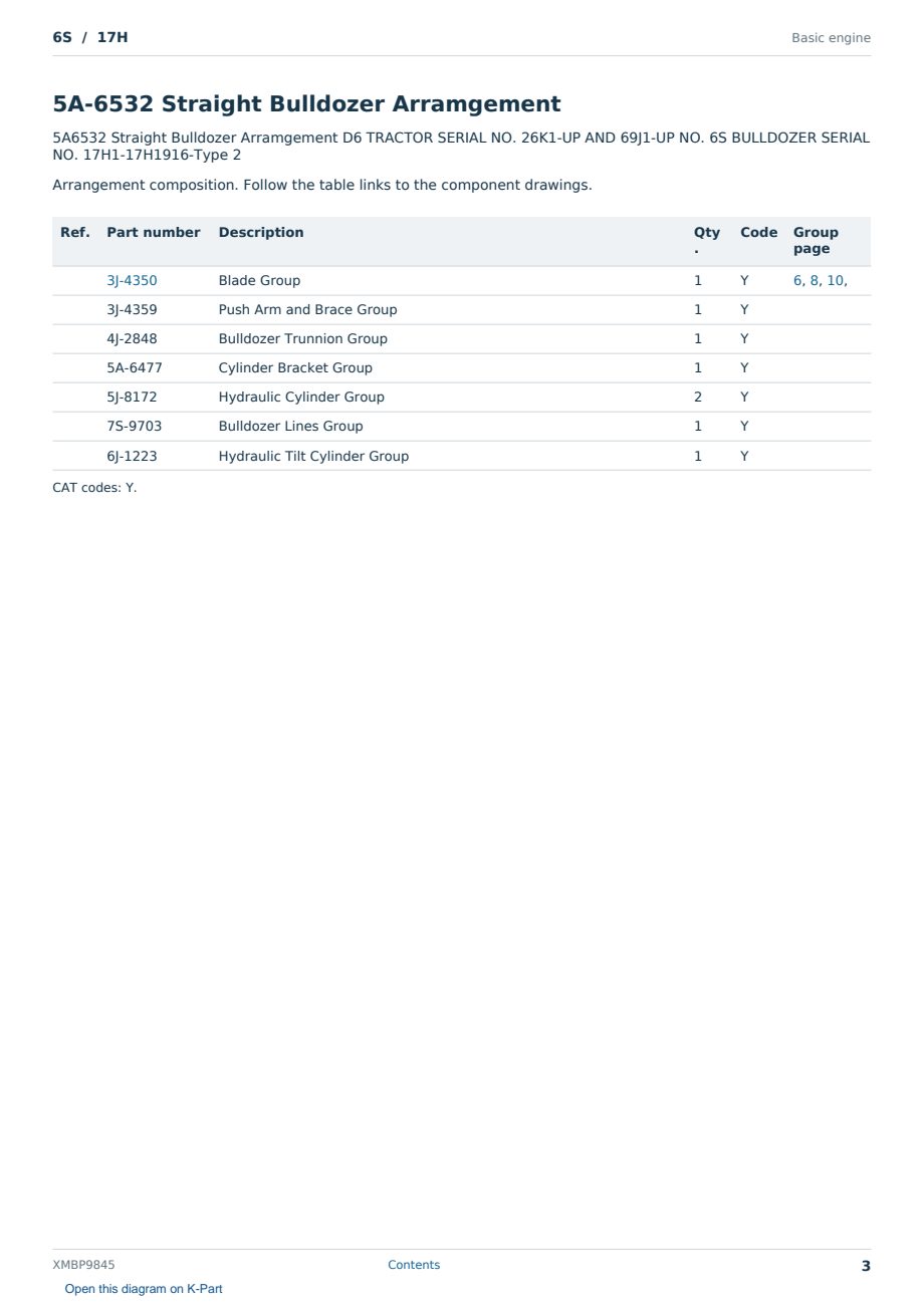 Caterpillar 6S S/N 17H Partsbook XMBP9845 (English) - sample page 3 of 10 Caterpillar 6S S/N 17H Partsbook XMBP9845 (English) - sample page 3 of 10