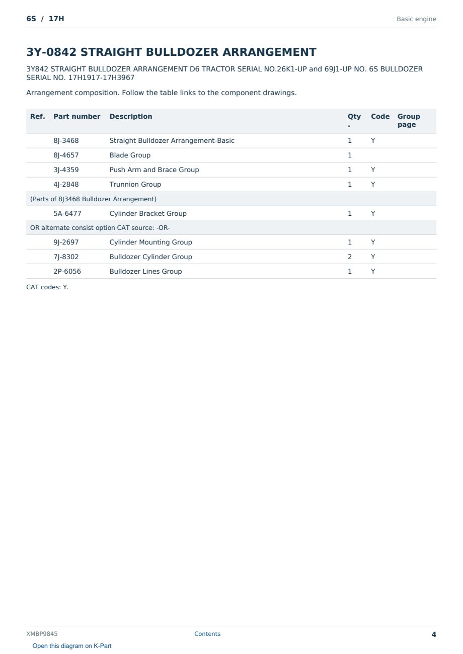Caterpillar 6S S/N 17H Partsbook XMBP9845 (English) - sample page 4 of 10 Caterpillar 6S S/N 17H Partsbook XMBP9845 (English) - sample page 4 of 10