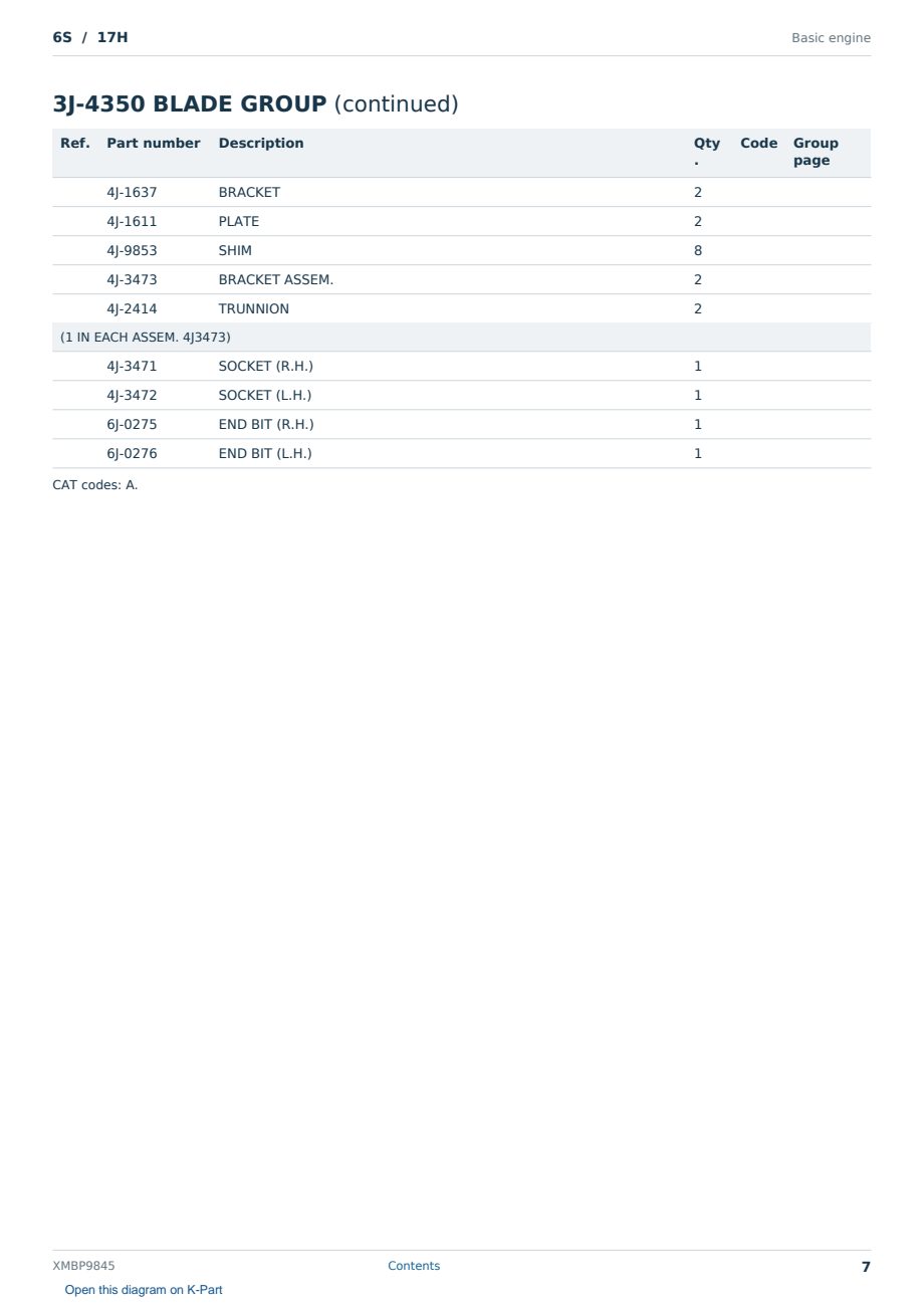 Caterpillar 6S S/N 17H Partsbook XMBP9845 (English) - sample page 7 of 10 Caterpillar 6S S/N 17H Partsbook XMBP9845 (English) - sample page 7 of 10