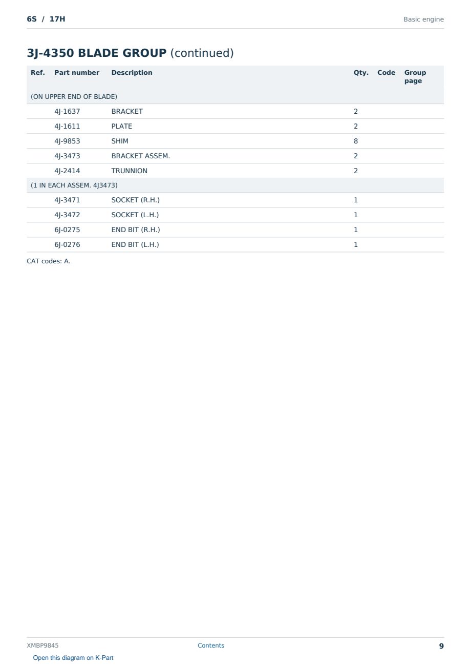 Caterpillar 6S S/N 17H Partsbook XMBP9845 (English) - sample page 9 of 10 Caterpillar 6S S/N 17H Partsbook XMBP9845 (English) - sample page 9 of 10
