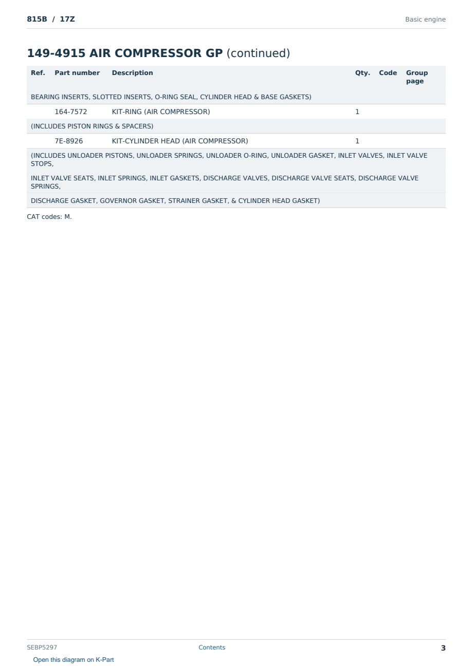 Caterpillar 815B S/N 17Z Partsbook SEBP5297 (English) - sample page 3 of 10 Caterpillar 815B S/N 17Z Partsbook SEBP5297 (English) - sample page 3 of 10
