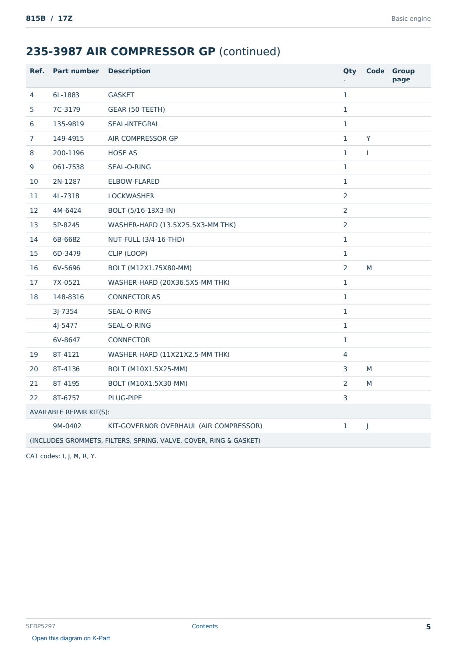 Caterpillar 815B S/N 17Z Partsbook SEBP5297 (English) - sample page 5 of 10 Caterpillar 815B S/N 17Z Partsbook SEBP5297 (English) - sample page 5 of 10