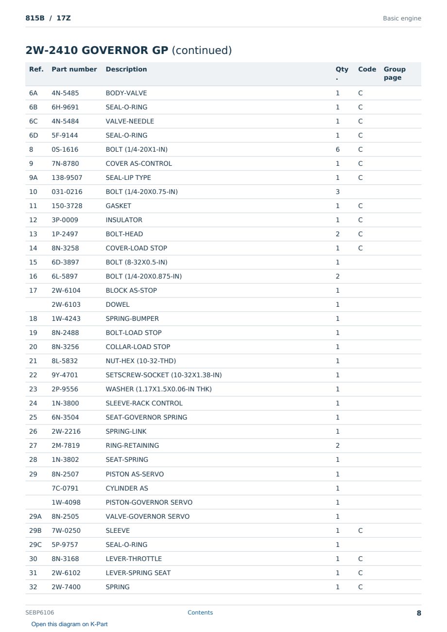 Caterpillar 815B S/N 17Z Partsbook SEBP6106 (English) - sample page 8 of 10 Caterpillar 815B S/N 17Z Partsbook SEBP6106 (English) - sample page 8 of 10
