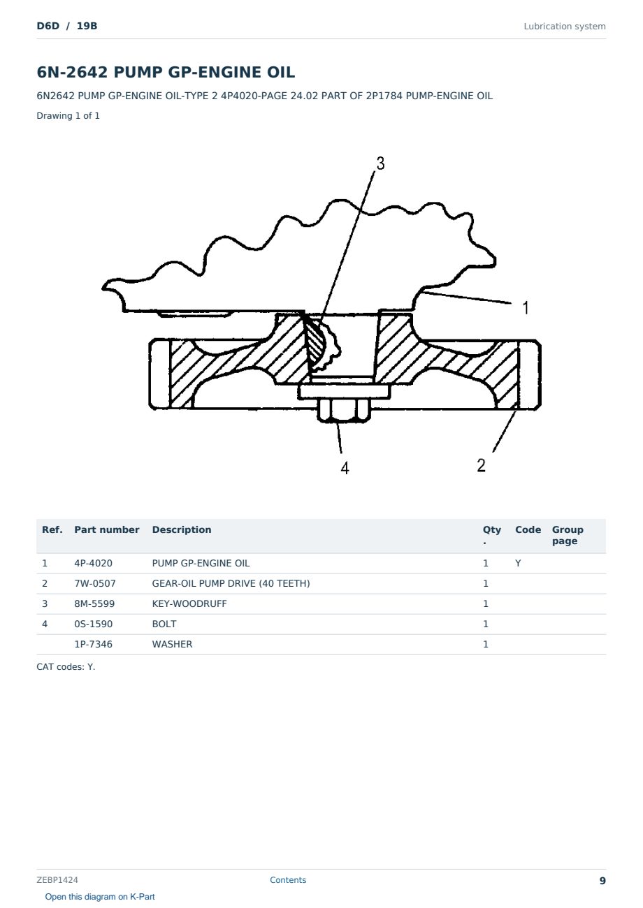 Caterpillar D6D S/N 19B Partsbook ZEBP1424 (English) - sample page 9 of 10 Caterpillar D6D S/N 19B Partsbook ZEBP1424 (English) - sample page 9 of 10