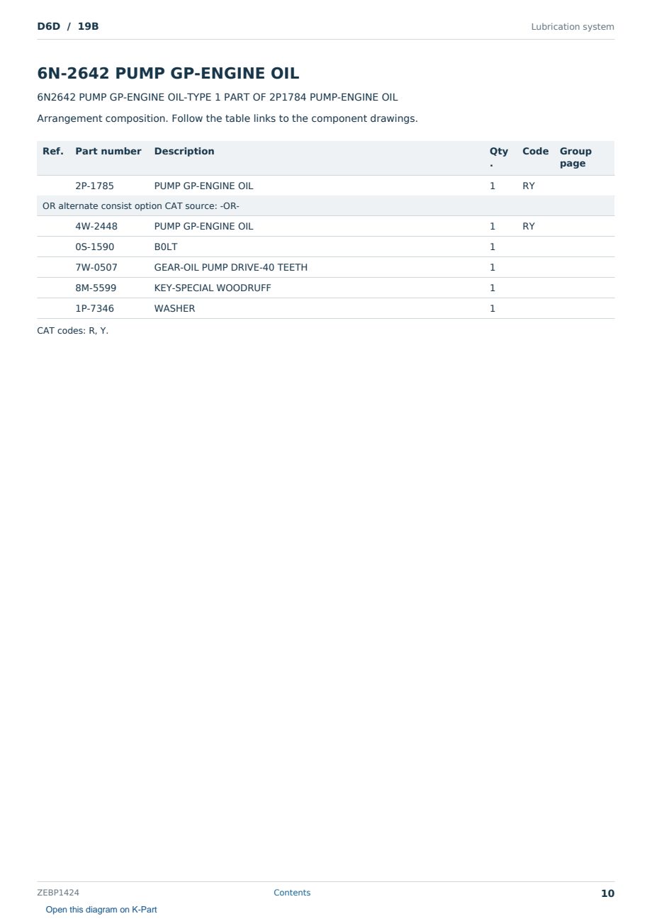 Caterpillar D6D S/N 19B Partsbook ZEBP1424 (English) - sample page 10 of 10 Caterpillar D6D S/N 19B Partsbook ZEBP1424 (English) - sample page 10 of 10