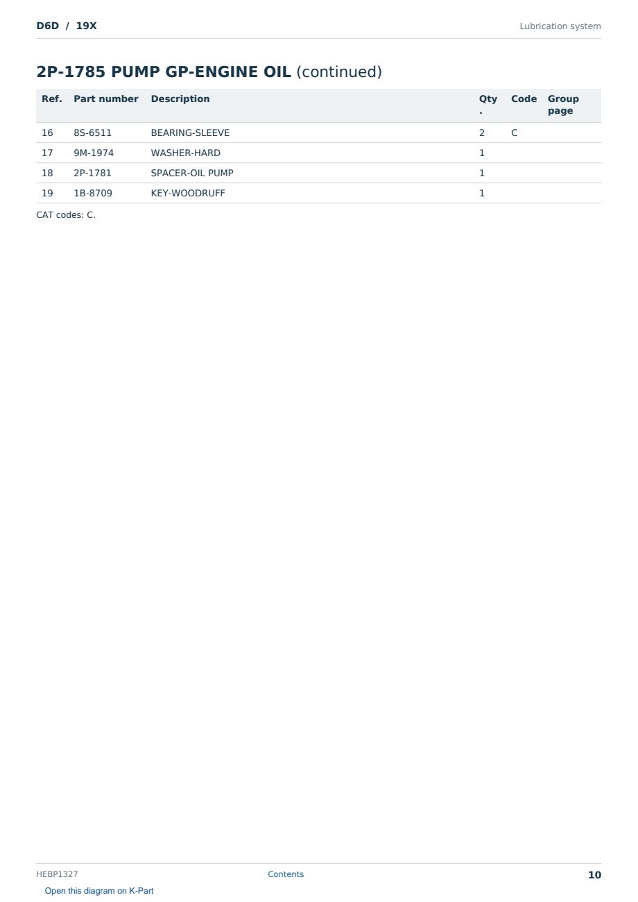 Caterpillar D6D S/N 19X Partsbook HEBP1327 (English) - sample page 10 of 10 Caterpillar D6D S/N 19X Partsbook HEBP1327 (English) - sample page 10 of 10