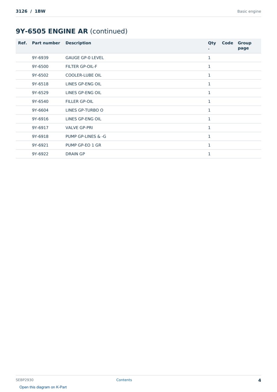 Caterpillar 3126 S/N 1BW Partsbook SEBP2930 (English) - sample page 4 of 10 Caterpillar 3126 S/N 1BW Partsbook SEBP2930 (English) - sample page 4 of 10