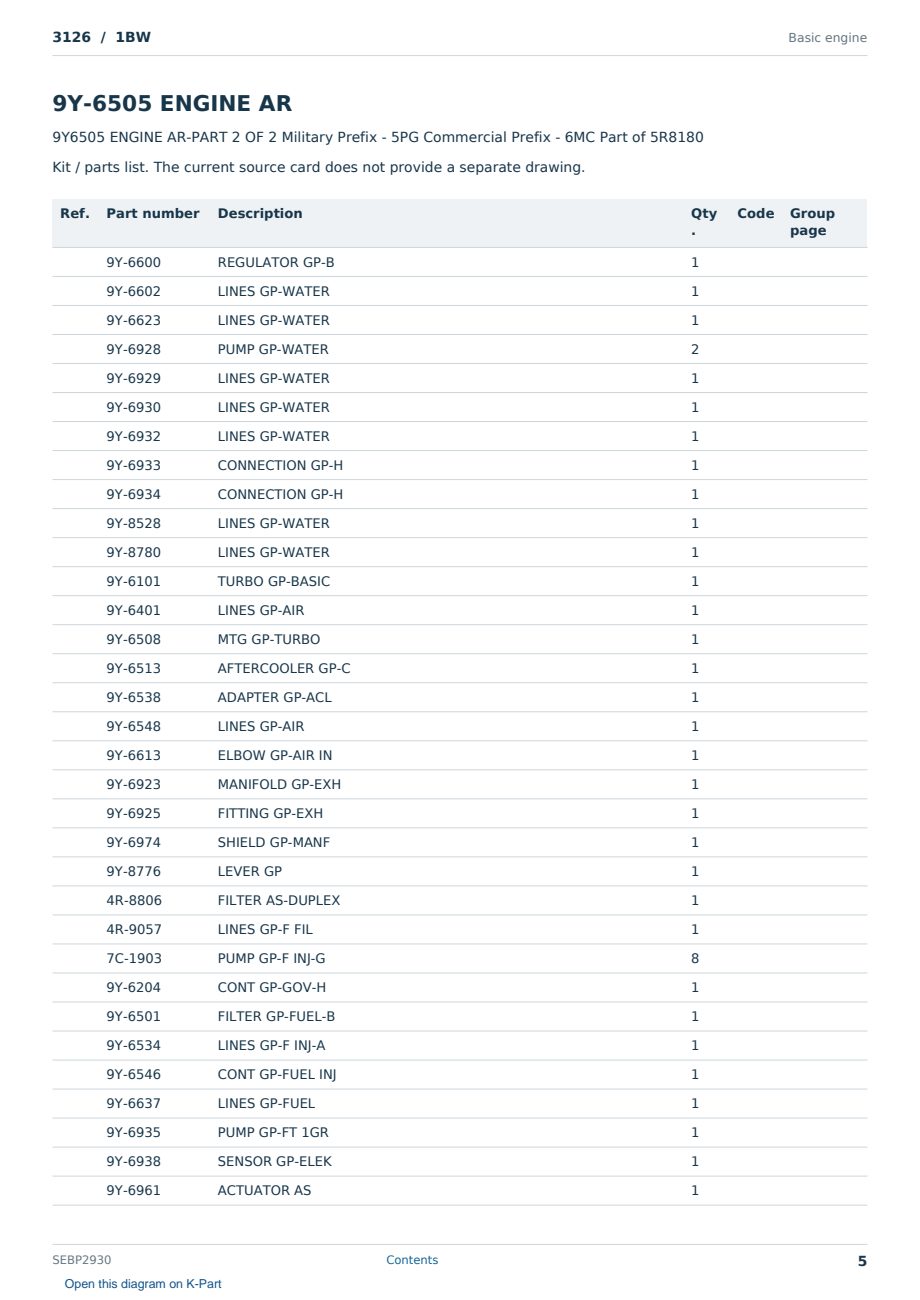 Caterpillar 3126 S/N 1BW Partsbook SEBP2930 (English) - sample page 5 of 10 Caterpillar 3126 S/N 1BW Partsbook SEBP2930 (English) - sample page 5 of 10