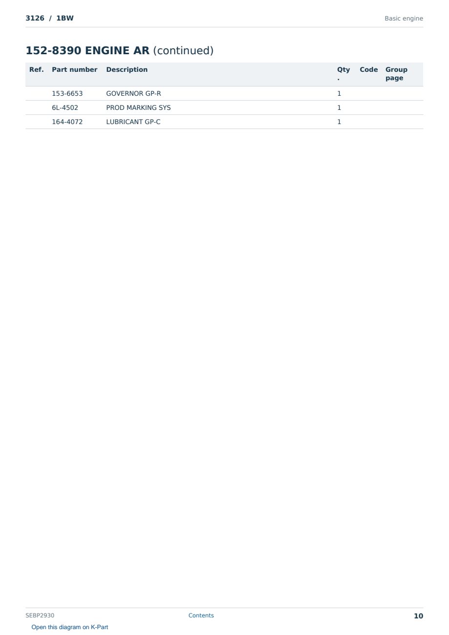 Caterpillar 3126 S/N 1BW Partsbook SEBP2930 (English) - sample page 10 of 10 Caterpillar 3126 S/N 1BW Partsbook SEBP2930 (English) - sample page 10 of 10