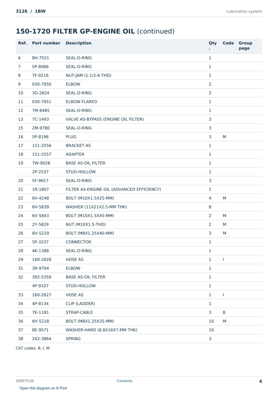 Caterpillar 3126 S/N 1BW Partsbook SEBP3538 (English) - sample page 4 of 10 Caterpillar 3126 S/N 1BW Partsbook SEBP3538 (English) - sample page 4 of 10