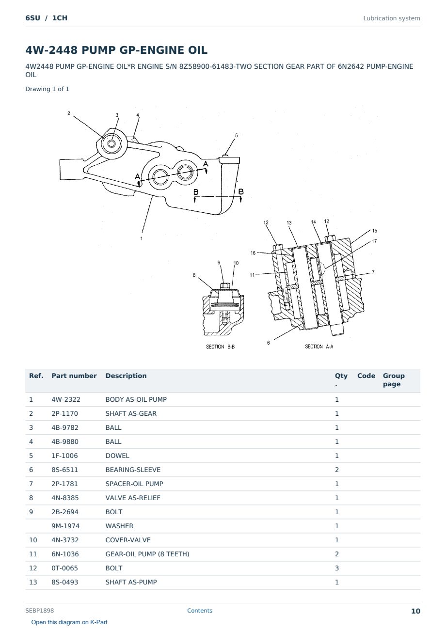 Caterpillar 6SU S/N 1CH Partsbook SEBP1898 (English) - sample page 10 of 10 Caterpillar 6SU S/N 1CH Partsbook SEBP1898 (English) - sample page 10 of 10