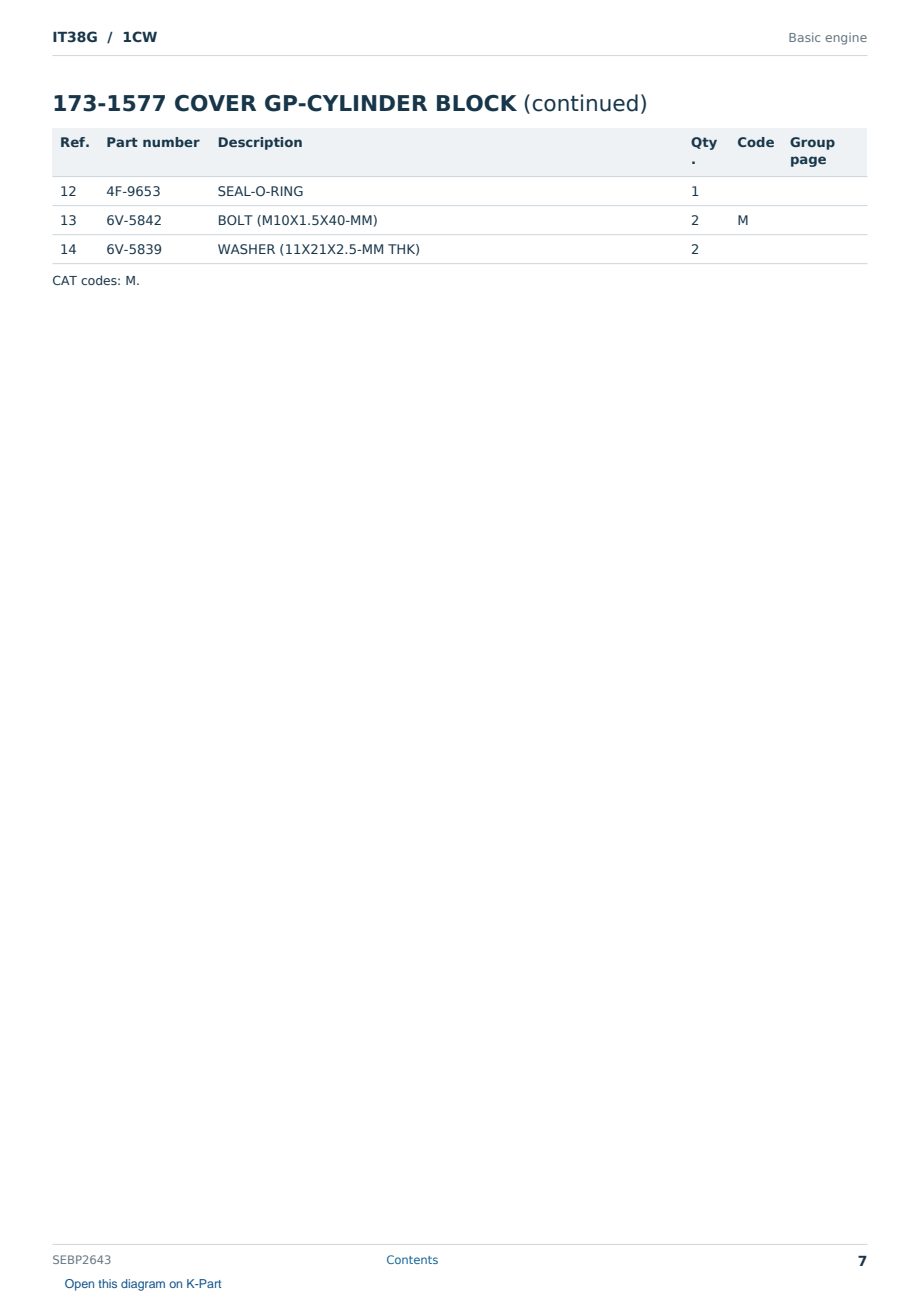 Caterpillar IT38G S/N 1CW Partsbook SEBP2643 (English) - sample page 7 of 10 Caterpillar IT38G S/N 1CW Partsbook SEBP2643 (English) - sample page 7 of 10