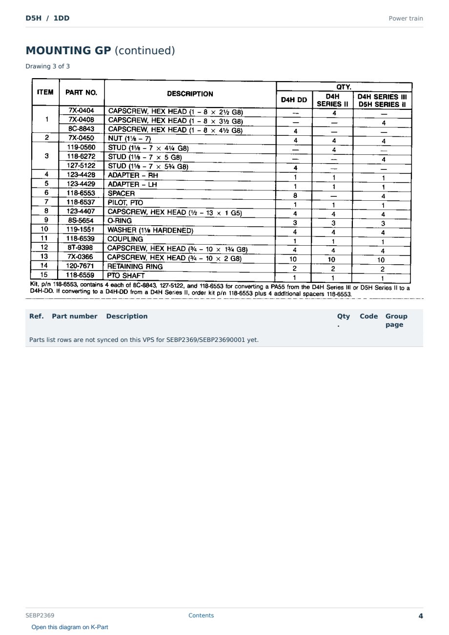 Caterpillar D5H S/N 1DD Partsbook SEBP2369 (English) - sample page 4 of 10 Caterpillar D5H S/N 1DD Partsbook SEBP2369 (English) - sample page 4 of 10