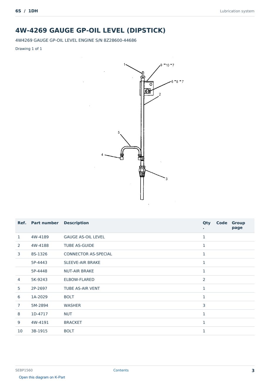 Caterpillar 6S S/N 1DH Partsbook SEBP1560 (English) - sample page 3 of 10 Caterpillar 6S S/N 1DH Partsbook SEBP1560 (English) - sample page 3 of 10